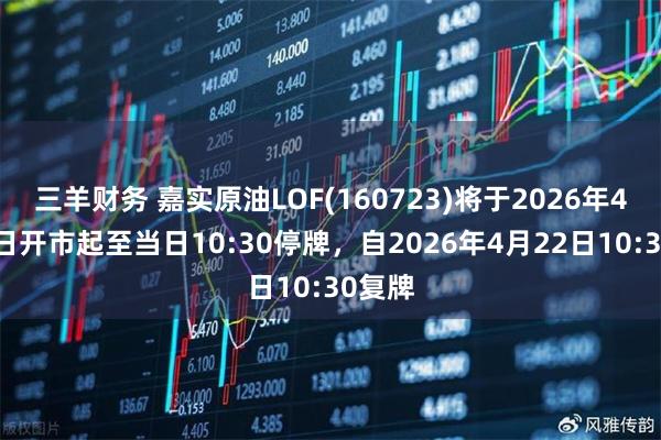 三羊财务 嘉实原油LOF(160723)将于2026年4月22日开市起至当日10:30停牌，自2026年4月22日10:30复牌